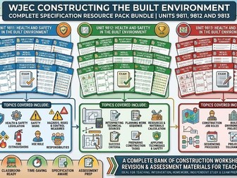 WJEC Constructing the Built Environment Complete Specification Resource Pack Bundle | All Units