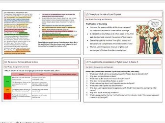 Romeo and Juliet - Powerpoints Only.