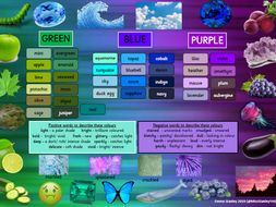 Colour Vocabulary Mats