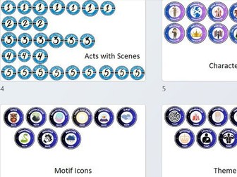 'Macbeth' Icons