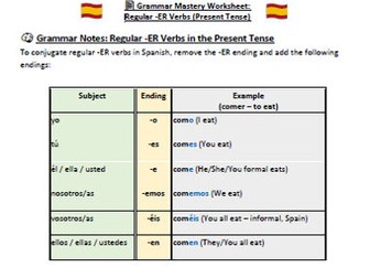 KS3 Spanish Grammar Worksheet – Present Tense of Regular -ER Verbs (+ Answer Key)