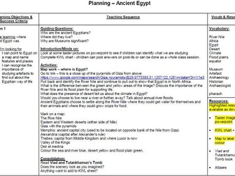 Ancient Egypt history planning