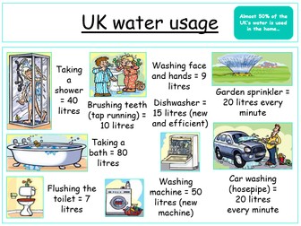 Provision of water in the UK