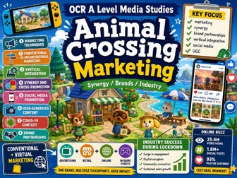 OCR Animal Crossing Marketing
