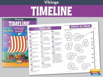 Viking Age Timeline