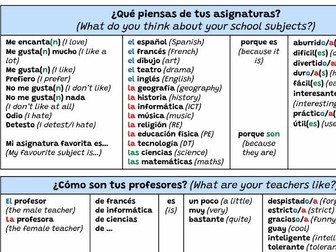 Claro 1 Unit 6 Mi Insti vocabulary