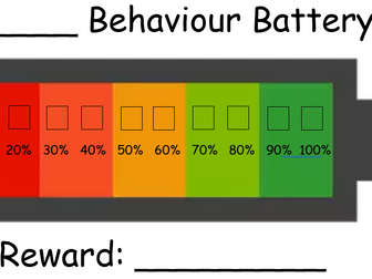Behaviour Battery