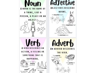 Noun, Adjective, Verb and Adverb posters