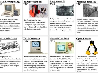 The Story of Computers (Classroom Poster Display)