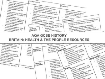 AQA GCSE History - Britain: Health & The People