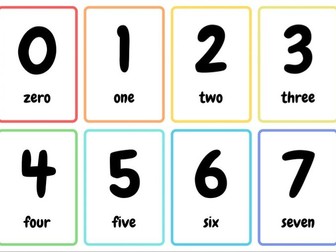 0-15 Number Flashcards