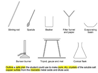 Writing Methods - AQA New GCSE