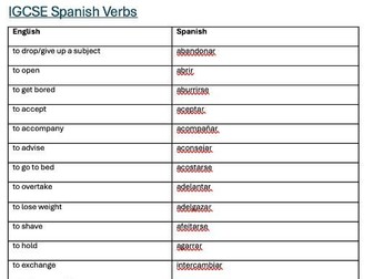 IGCSE Spanish Verb Booklet