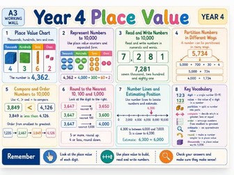 FREE Year 4 Place Value Working Wall