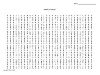 Plasma Arc Cutting Word Search for a Metal Fabrication Course