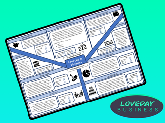 Sources of Finance - GCSE Business 2023