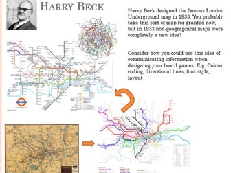 Olympic board game design project