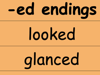 Year 5/6 spelling display ISPACED