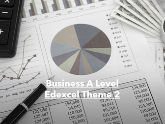 Edexcel A Level Business Theme 2: Managing Business Activities Complete Bundle