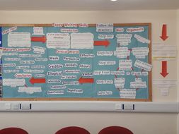 Essaypro reviews picture