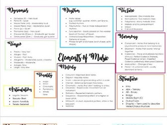 Music GCSE Revision Resource