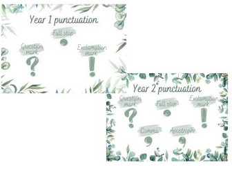 Punctuation posters - KS1 and KS2