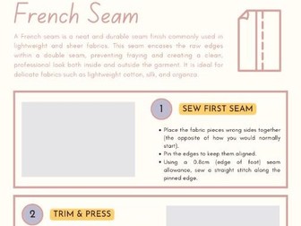 Plain Seam, French Seam & Overlocking Posters