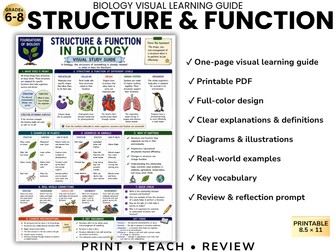 STRUCTURE & FUNCTION Biology Visual Learning Guide | Grade 8 & Middle School Science