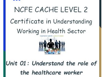 NCFE CACHE Cert Working in healthcare sector - Unit 01 - Learning Objective 4