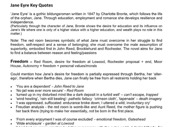 Jane Eyre: Key Quotes and Plans