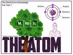 The Atom PowerPoint and Workbook - GCSE 2016