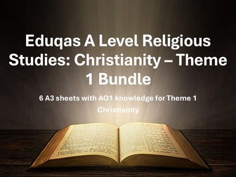 Eduqas A Level Christianity Theme 1 Mindmap / Knowledge Organisers