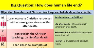 death and the afterlife essay questions