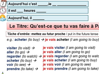 Y7 Y8 French Dynamo - A Paris, je vais + future proche / near future tense