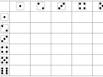 Dice revision - blank template