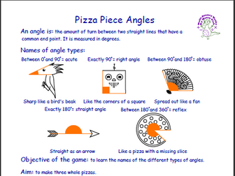 Angles Pizza Pieces