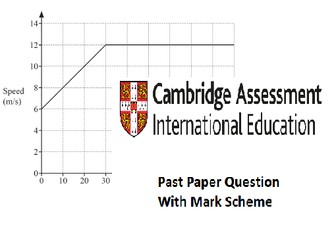 Distance Time Graph PPQ + MS from 2020 IGCSE Maths 0580