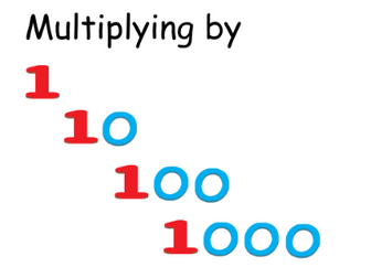 Multiply and Divide by 10, 100, 1000 Differentiated Assessment KS1 and KS2.