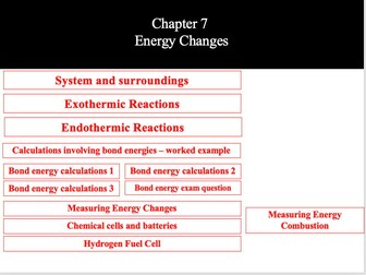 AQA GCSE Chemistry - Energy Changes
