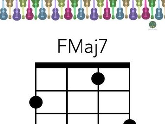 Ukulele Chord Charts