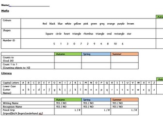 EYFS Class Baseline