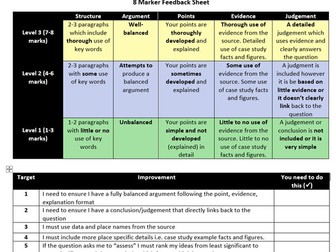 Feedback Sheets Edexcel B 9-1 Geography