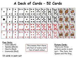 probability cards deck maths