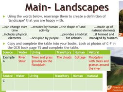 Distinctive Landforms: Upland and Lowland Revision Bundle