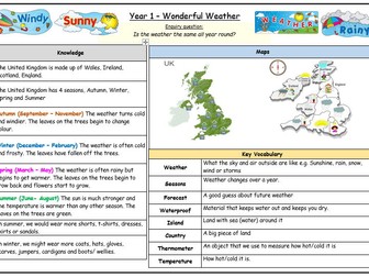 Year 1 Geography knowledge organiser- Weather