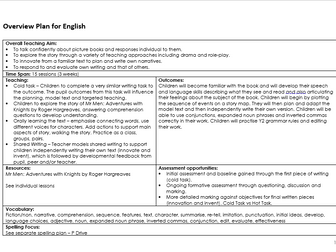 TalkForWriting English Planning - Mr Men: Adventures with Knights - Narrative Writing