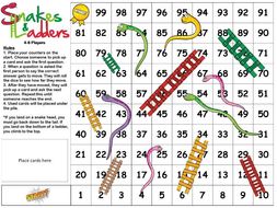 Food preparation and nutrition Snakes and ladders revision game ...