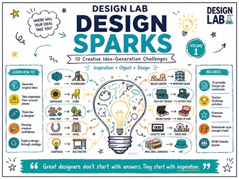 Design Sparks: 10 Creative DT Challenges