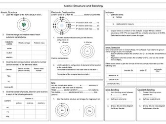 Atomic Structure and Bonding Revision Spread