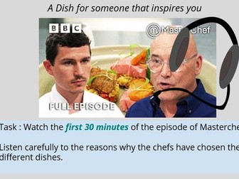 Create a Dish that Inspires you Cover Lesson